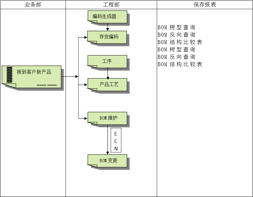 华体会·官方版网站登录入口-华体会(中国)
具有哪些特点?
