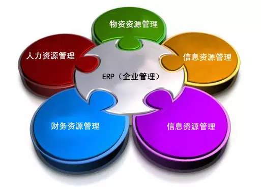 华体会·官方版网站登录入口-华体会(中国)
是所有行业都适用吗?