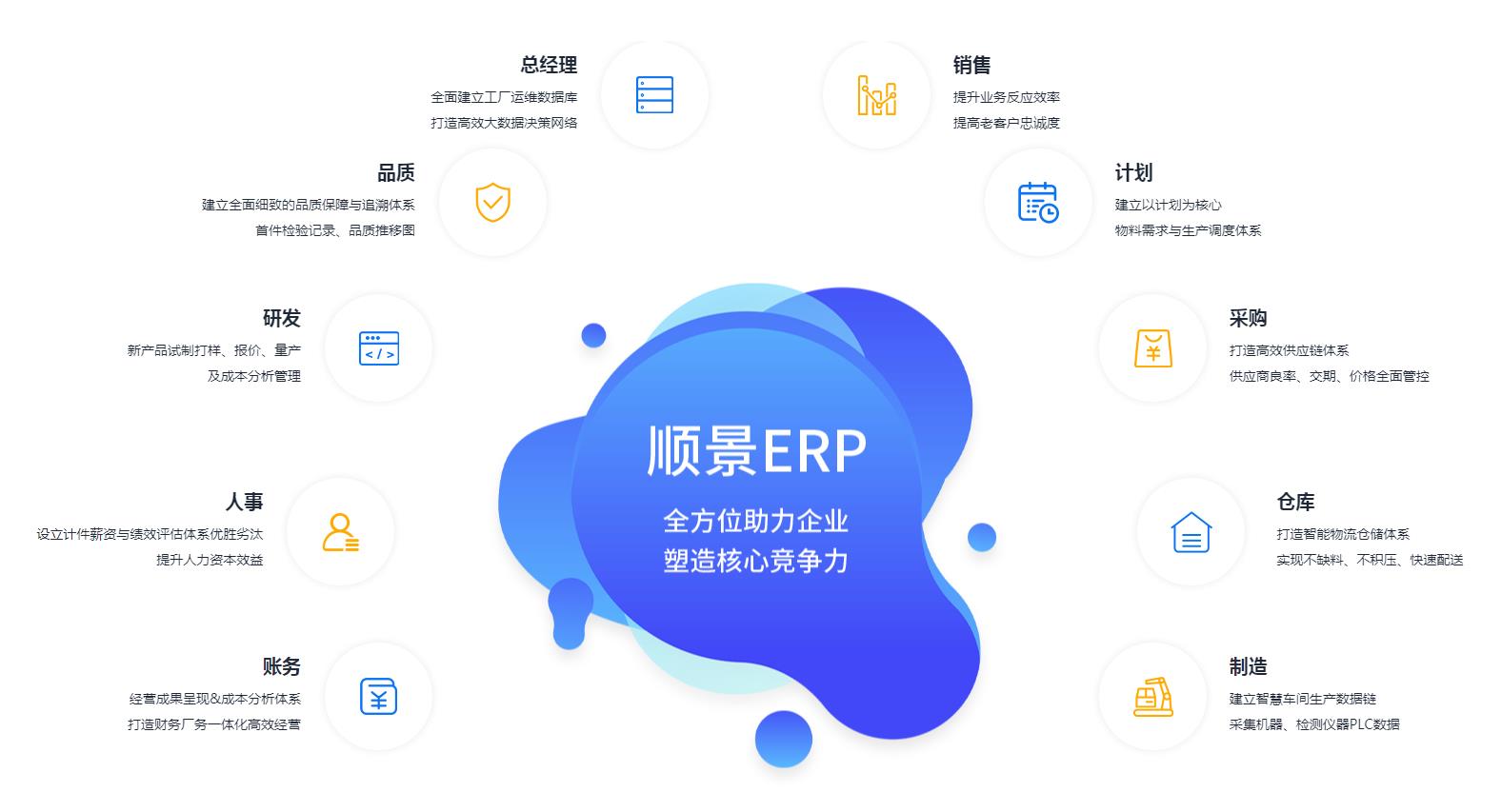优秀的华体会·官方版网站登录入口-华体会(中国)
应具备哪些主要性能?