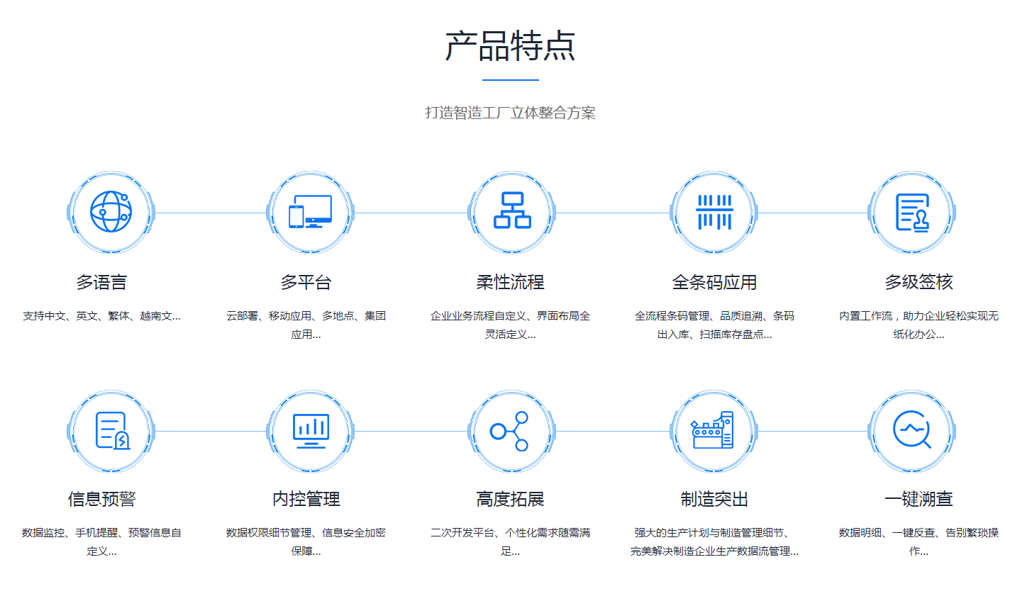 华体会·官方版网站登录入口-华体会(中国)
是怎么操作的?