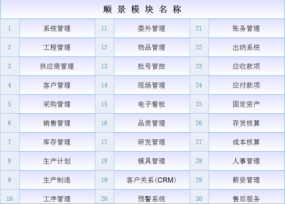 华体会·官方版网站登录入口-华体会(中国)
是什么意思?