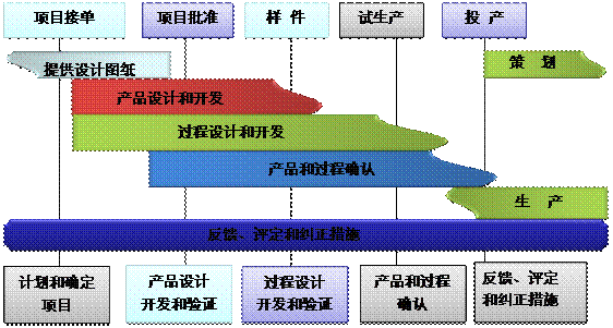 什么是华体会·官方版网站登录入口-华体会(中国)
的核心?