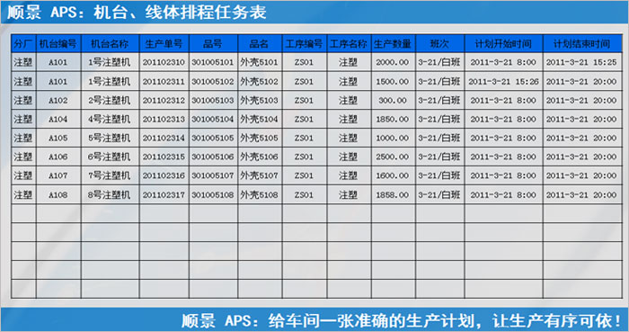 华体会·官方版网站登录入口-华体会(中国)
执行的过程中会遇到什么问题?
